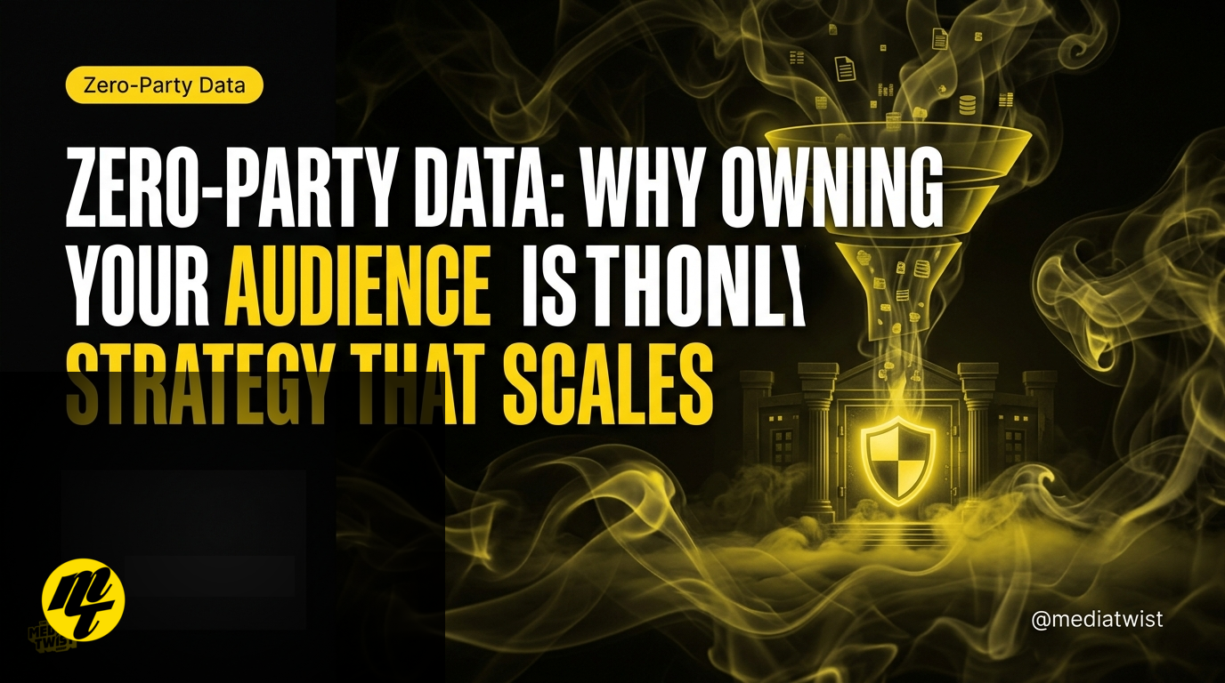 Zero-Party Data: Why Owning Your Audience Is the Only Strategy That Scales