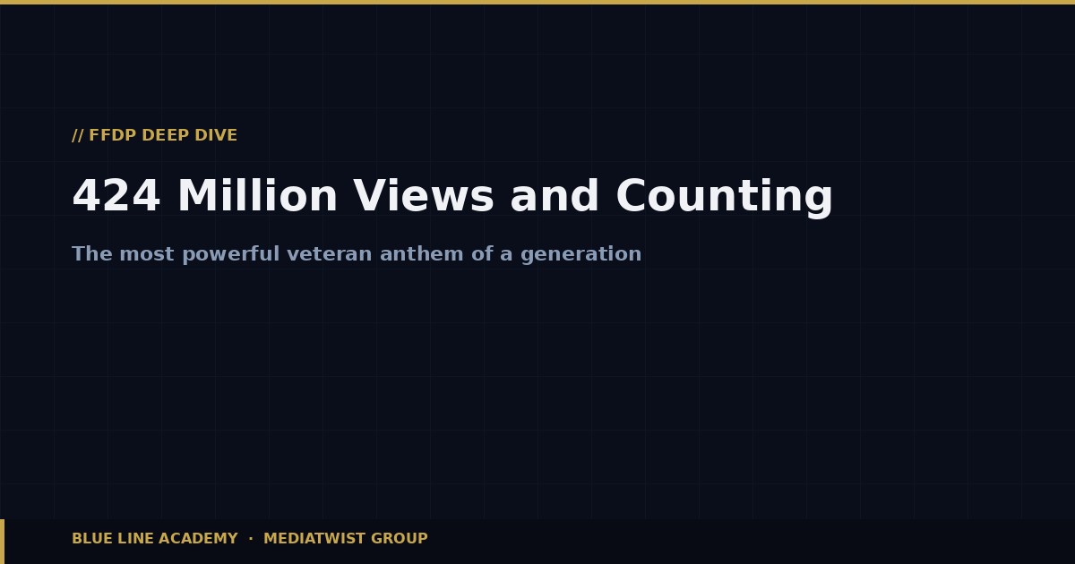 424 Million Views and Counting